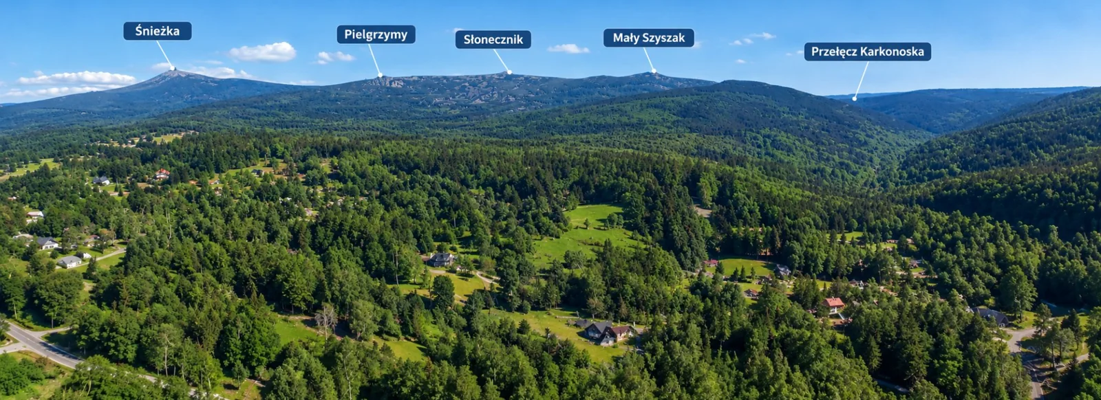 Panorama Karkonoszy nad Przesieką z opisanymi szczytami: Śnieżka, Pielgrzymy, Słonecznik, Mały Szyszak, Przełęcz Karkonoska